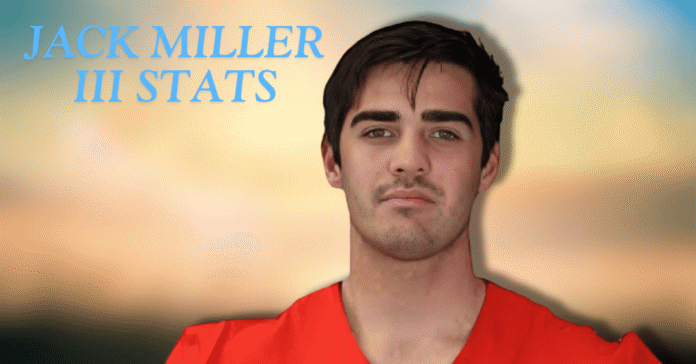 Jack Miller III Stats